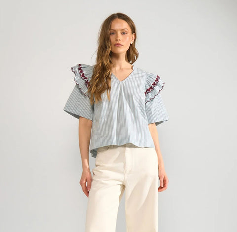 Nuditty Blouse